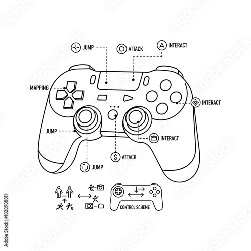 Detailed game controller layout for designers offering jump, attack, interact functions, and movement options for game development and control scheme