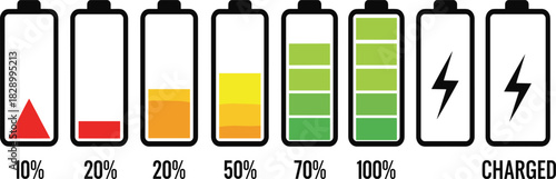 Battery charge level percentage indicator set