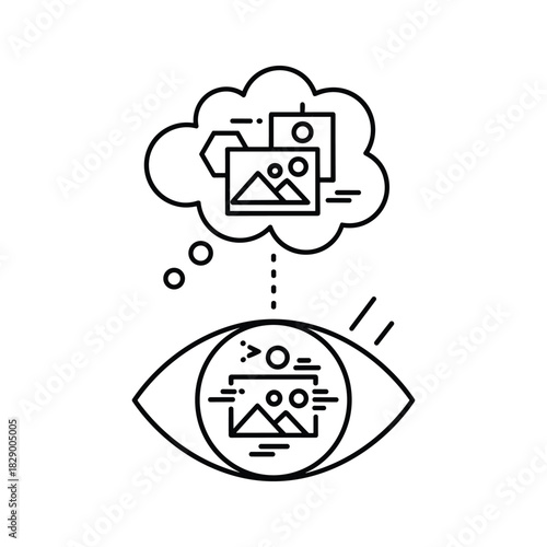Visual perception and image processing concept with eye and thought bubble