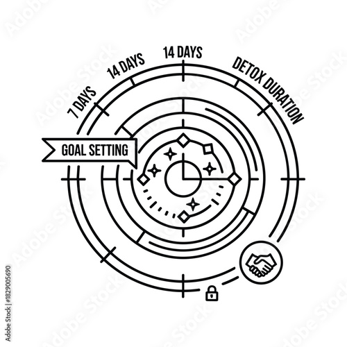 Achieve your goals with this dynamic goal setting template for 7 and 14 day detox programs and business ventures to secure handshake deals!