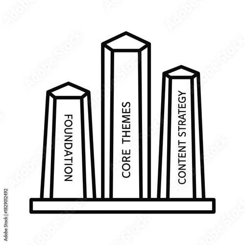 Solid business strategy foundation, core themes, and content strategy for ultimate success with a modern, professional, and elegant approach