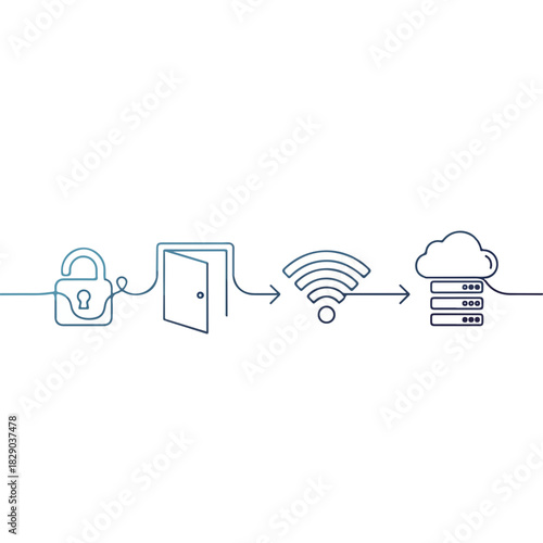 Illustrative access process with padlock and doorway symbols on white background. Security access to data is demonstrated by cloud and wifi icons.