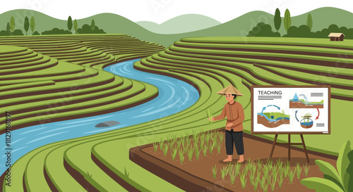Illustrative depiction of a farmer educating about irrigation practices on terraced fields