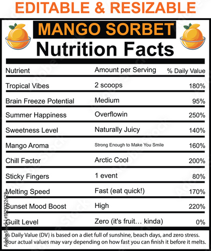 mango sorbet nutrition facts