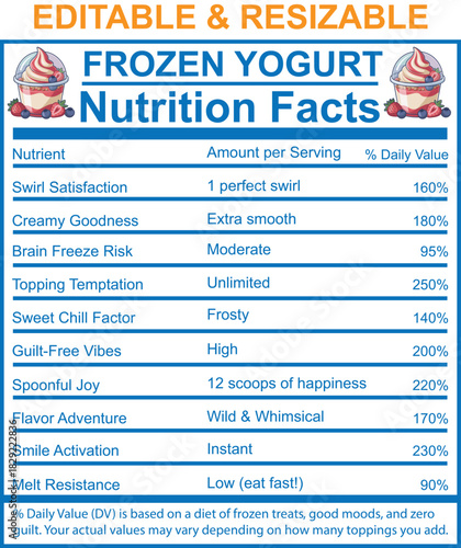 Frozen yogurt nutrition facts