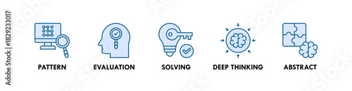 Critical Thinking banner web icon illustration concept with icon of pattern, evaluation, solving, deep thinking, and abstract
