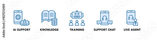 Chatbot banner web icon illustration concept with icon of AI support, knowledge, training, support chat, and live agent