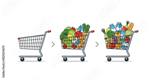 Illustration showing a shopping cart gradually filling with groceries.