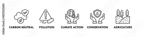 Climate Change banner web icon illustration concept with icon of carbon neutral, pollution, climate action, conservation, and agriculture