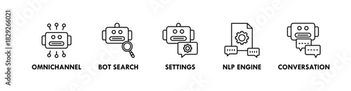Chatbot banner web icon illustration concept with icon of omnichannel, bot search, settings, NLP engine, and conversation