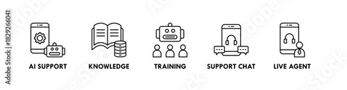 Chatbot banner web icon illustration concept with icon of AI support, knowledge, training, support chat, and live agent
