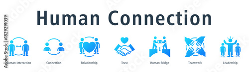 Human Connection web banner icon vector illustration concept with icon of human interaction, connection, relationship, trust, human bridge, teamwork, and leadership.
