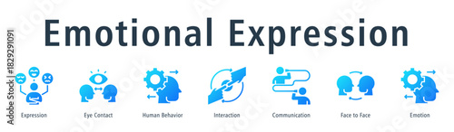 Emotional Expression web banner icon vector illustration concept with icon of expression, eye contact, human behavior, interaction, communication, face to face, and emotion.