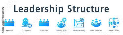 Leadership Structure web banner icon vector illustration concept with icon of leadership, chairperson, expert panel, advisory board, strategic planning, board of directors, and business model.