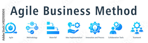 Agile business method web banner icon vector illustration concept with icon of agile, methodology, waterfall, idea implementation, innovation and process, collaboration tools, and teamwork.