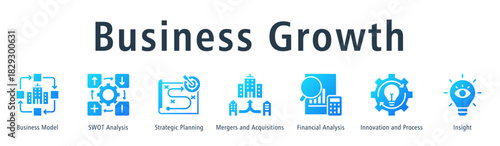 Business growth web banner icon vector illustration concept with icon of business model, SWOT analysis, strategic planning, mergers and acquisitions, financial analysis, innovation and process.