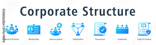 Corporate structure web banner icon vector illustration concept with icon of board of directors, membership, advisory board, stakeholders, governance, leadership, and code of conduct.