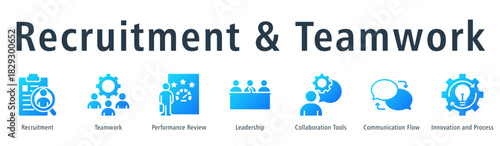 Recruitment and teamwork web banner icon vector illustration concept with icon of recruitment, teamwork, performance review, leadership, collaboration tools, and communication flow.