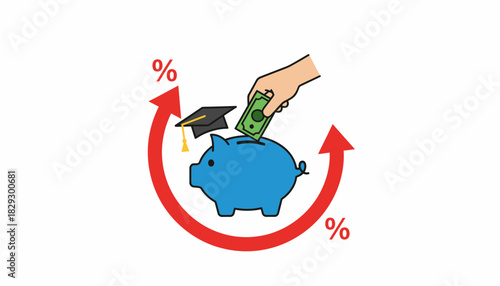 Education Savings and Investment, Piggy Bank College Fund, Tuition and Financial Return