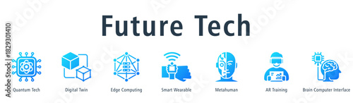 Future Tech web banner icon vector illustration concept with icon of quantum tech, digital twin, edge computing, smart wearable, metahuman, AR training, and brain computer interface.