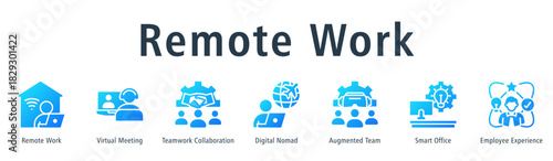 Remote Work web banner icon vector illustration concept with icon of remote work, virtual meeting, teamwork collaboration, digital nomad, augmented team, smart office, and employee experience.