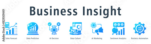 Business Insight web banner icon vector illustration concept with icon of sales forecast, data prediction, ai decision, data culture, ai marketing, sentiment analytics, and business automation.