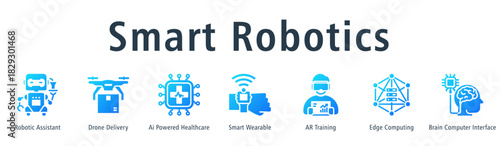 Smart Robotics web banner icon vector illustration concept with icon of  robotics, drone delivery, ai healthcare, wearable tech and ar training
