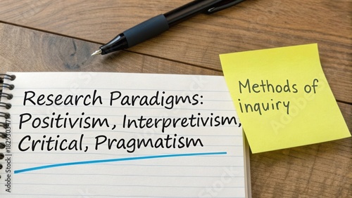 Research Paradigms Notepad with Methods of Inquiry: Positivism, Interpretivism, Critical Theory, and Pragmatism Concepts