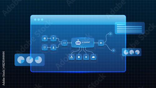 AI workflow automation artificial intelligence. ai agent network diagram dashboard machine learning flow process and automation system.