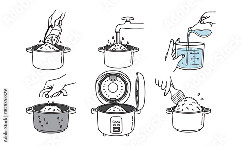 Detailed visual instructions for preparing and cooking rice in an electric rice cooker, showing each essential step.