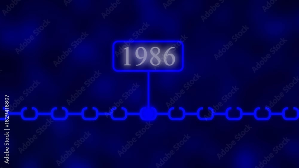 Scrolling Timeline Year Animation, 1986 Scrolling Timeline Year ...