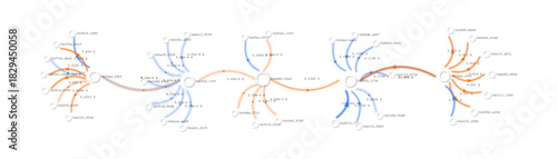 Complex blockchain network vector with crypto nodes, links and payment flows. Decentralized finance system for trading, security, data analytics and digital economy.