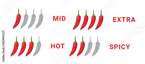 spicy level chili illustration
