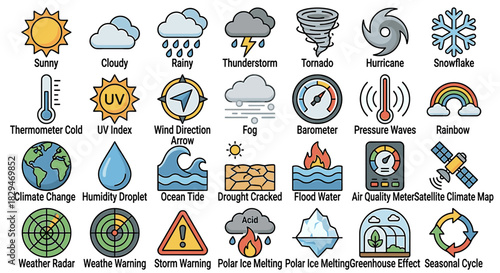 Flat lay of various weather and climate change related icons on a clean white background with a clear and informative mood.