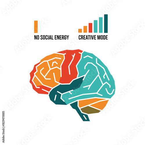 Colorful brain illustration depicting social energy levels and creativity  