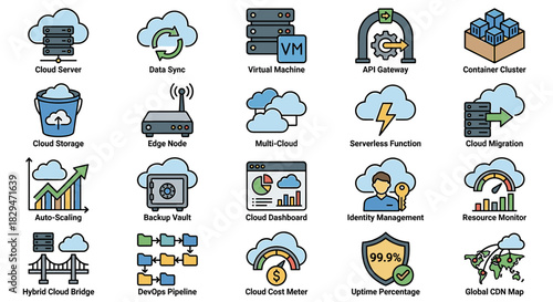 Collection of cloud computing and technology icons representing various services and concepts in a bright, colorful style.