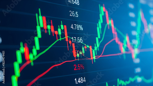 Stock market chart with bullish and bearish trends displayed on screen