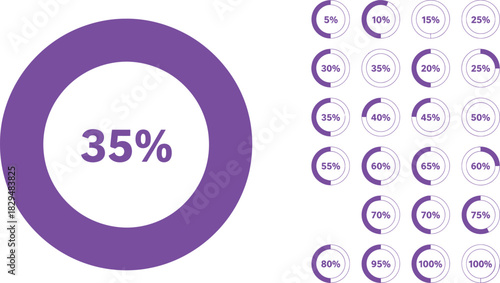 Set of circle percentage diagrams for data visualization and progress tracking