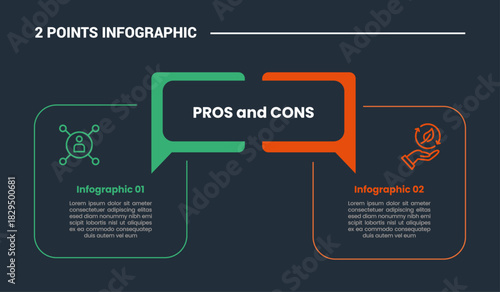Comparison choice infographic process diagram with round rectangle box with callout discussion box connection with outline style vector, PROS and CONS points discuss in infographics vector 