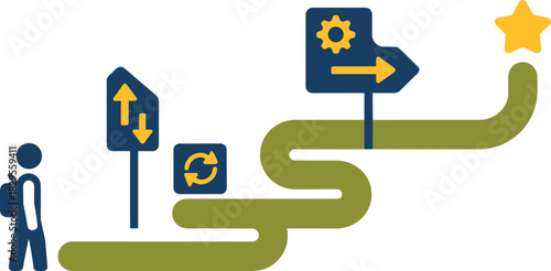 Flat illustration of a winding path with signposts, arrows and a person walking toward a goal star representing direction and progress