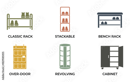 Shoe rack types collection including classic, stackable, bench, over-door, revolving, and cabinet designs for organization