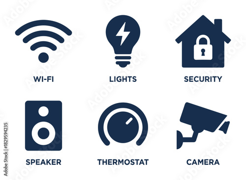 Smart home technology icons collection featuring wi-fi, lights, security, speaker, thermostat, and camera symbols