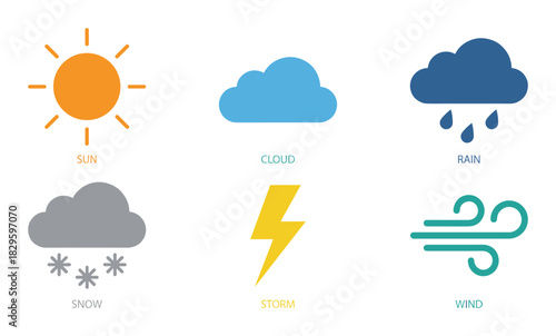 Weather conditions icon set with sun cloud rain snow storm and wind symbols
