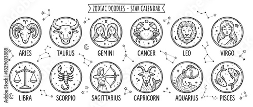 Zodiac symbols solid icon set. featuring aries, taurus, gemini,