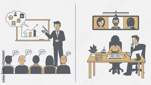 Workplace Meetings Evolution: Bored Presentation versus Interactive Online Video Conference