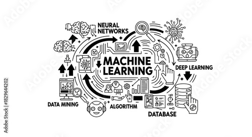Machine learning concept illustration with neural networks, data mining, and algorithms