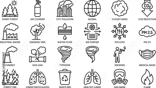 Environmental Pollution and Air Quality Line Icons Set CO2 Reduction, Industrial Smoke, Gas Mask, Forest Fire, and Healthy Lungs Vector Illustration Content.