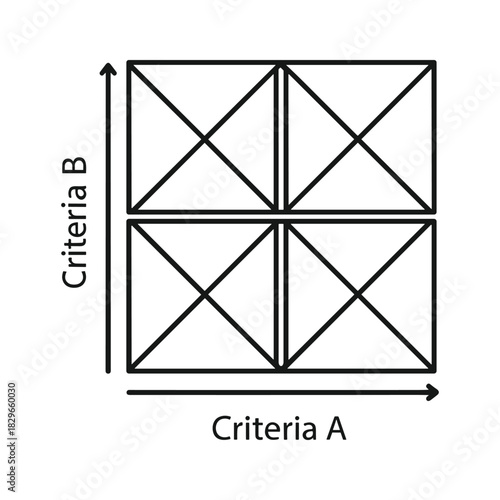 Simple 2x2 matrix diagram illustrating four quadrants based on criteria a and criteria b axes