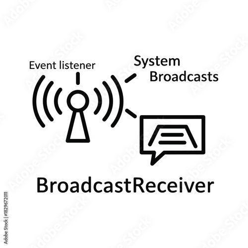 Digital asset management, content scaling, cloud, device delivery, isolated on white background