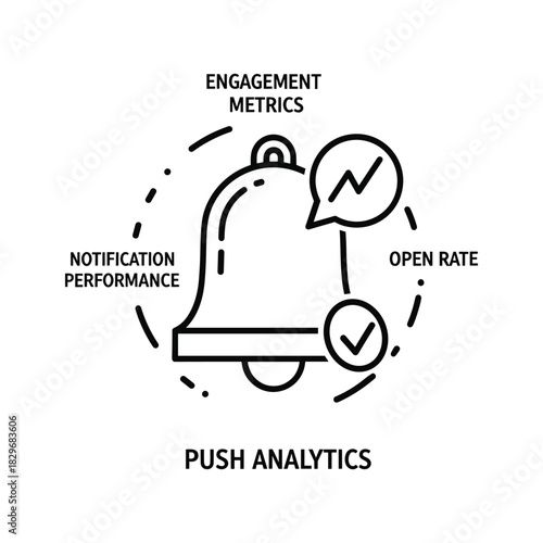 Push analytics notification bell icon, showing engagement metrics isolated on white background